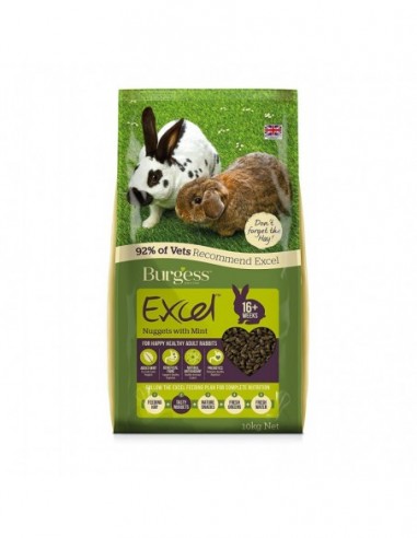 Burgess Excel Conejo Adult con menta...