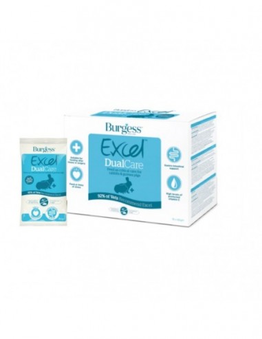 Burgess Excel Dual Care Conejo-Cobaya...