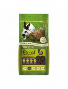 Burgess Excel Conejo Adult...